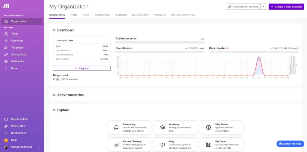 Make Dashboard