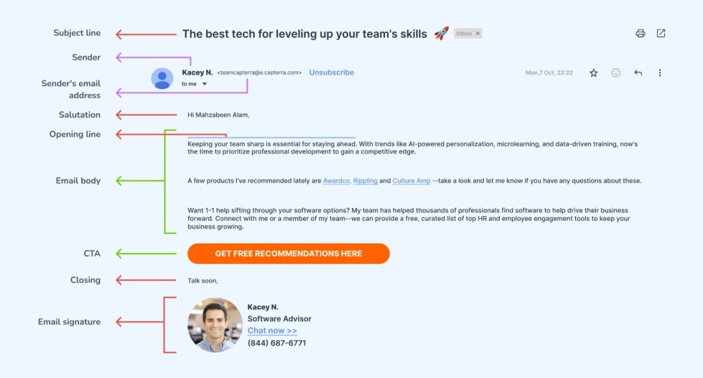 All parts of an email example of formal email