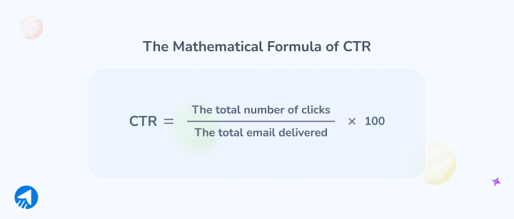 Email CTR Calculation
