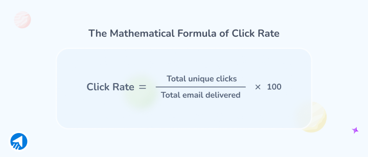 Email Click Rate Calculation