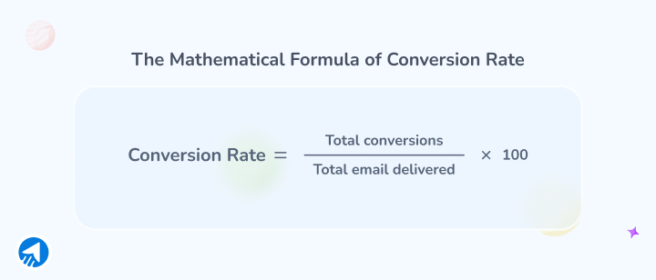Email Conversion Rate Calculation