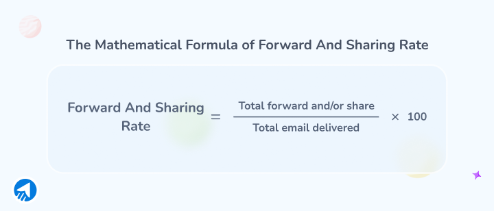 Forward and sharing rate calculation