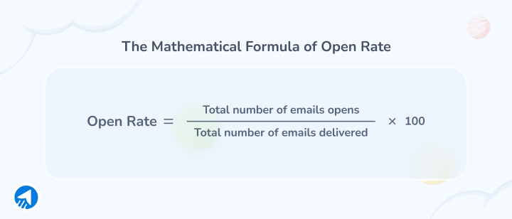 Email Open Rate Calculation