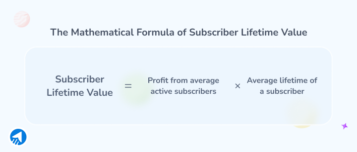 Email Subscriber Lifetime Value Calculation