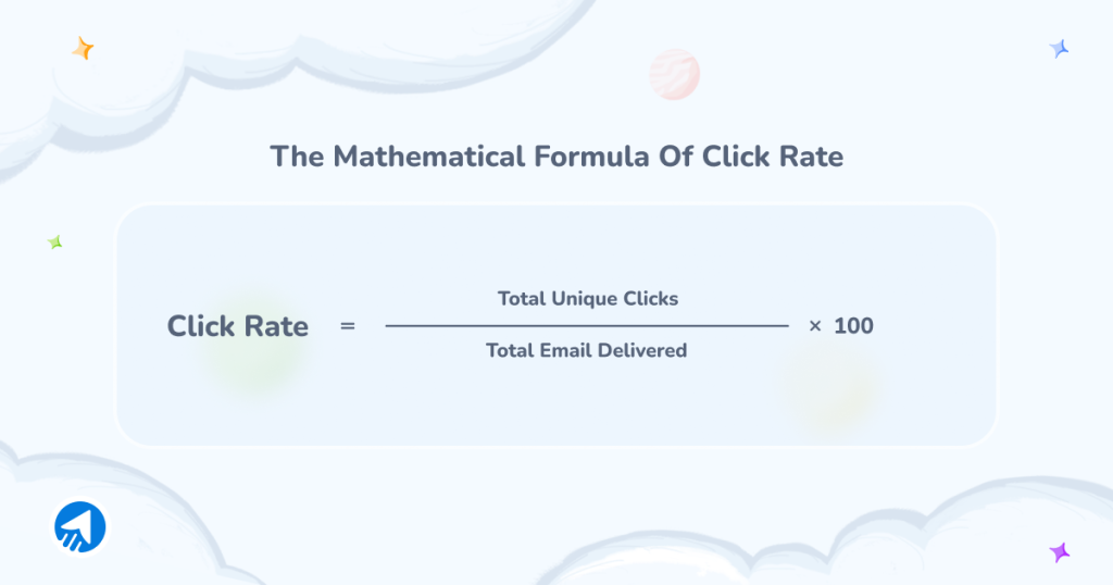 Email Click Rate Calculation