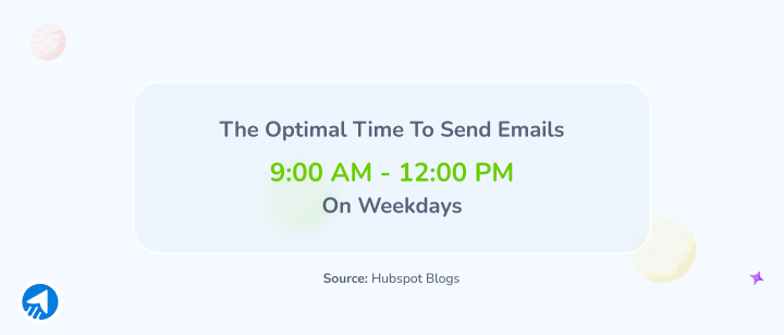 Best time to send Emails