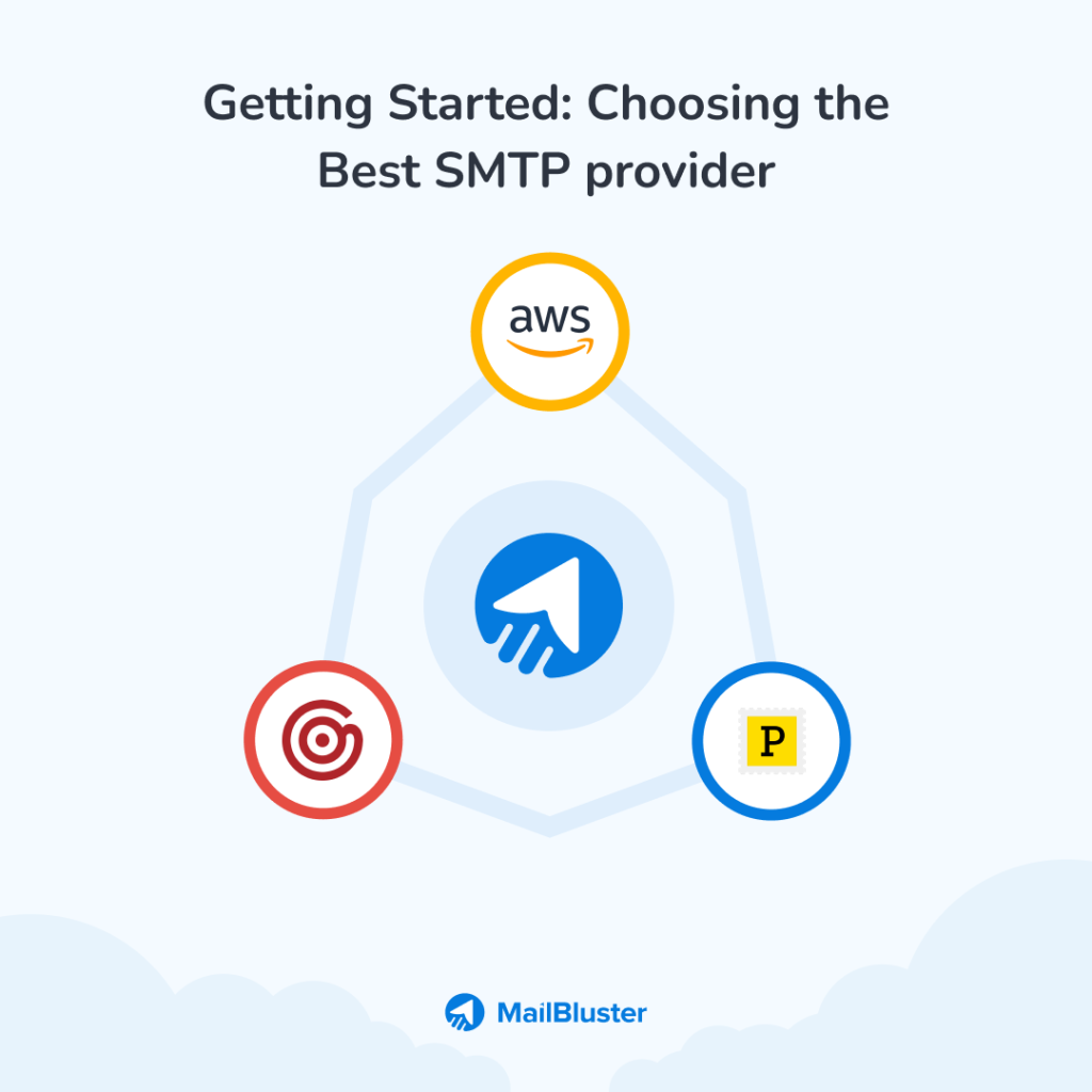 Choosing the best SMTP provider on MailBluster