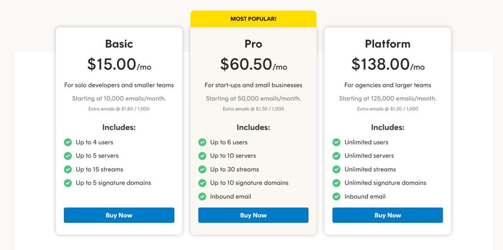 Postmark pricing