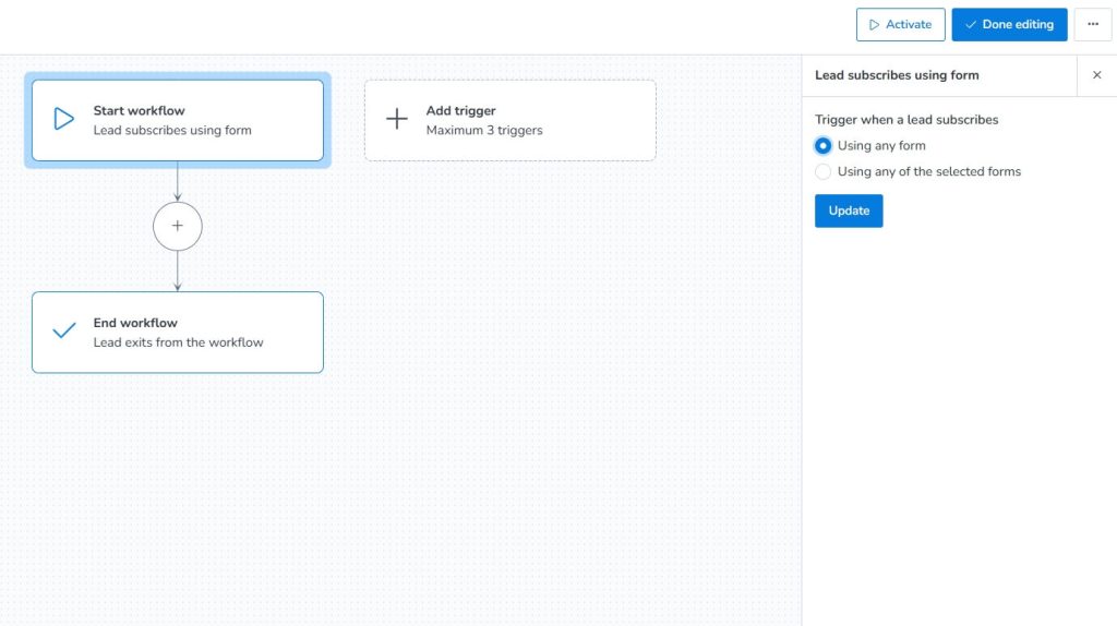 Lead subscribes using form opens using any form trigger