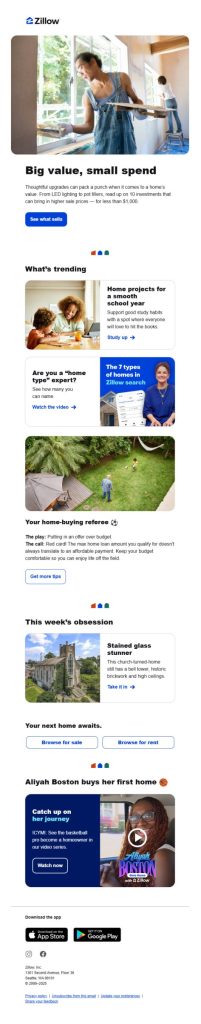 Real estate email newsletter from Zillow