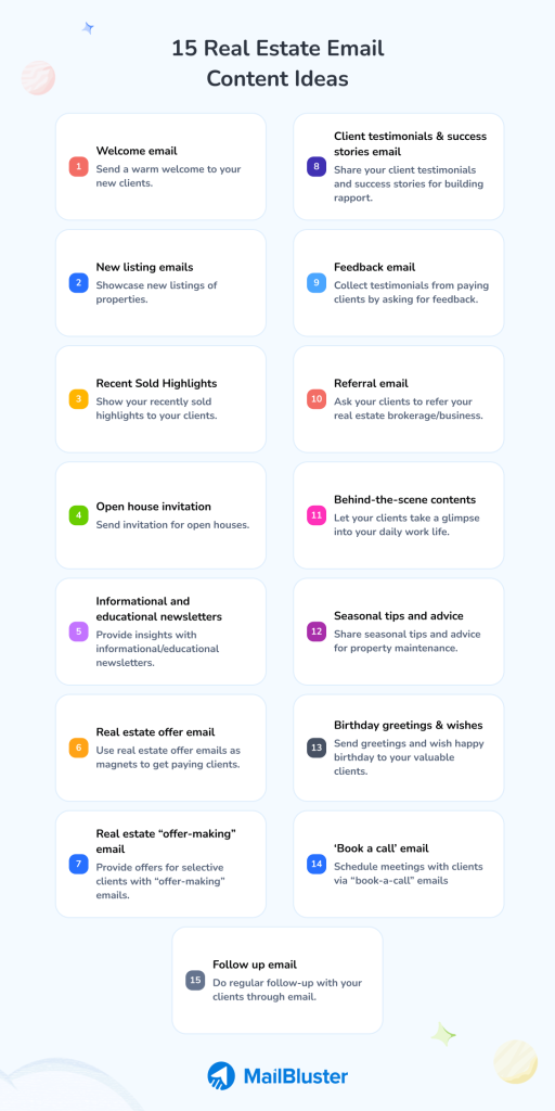 15 Real Estate Email Content Ideas