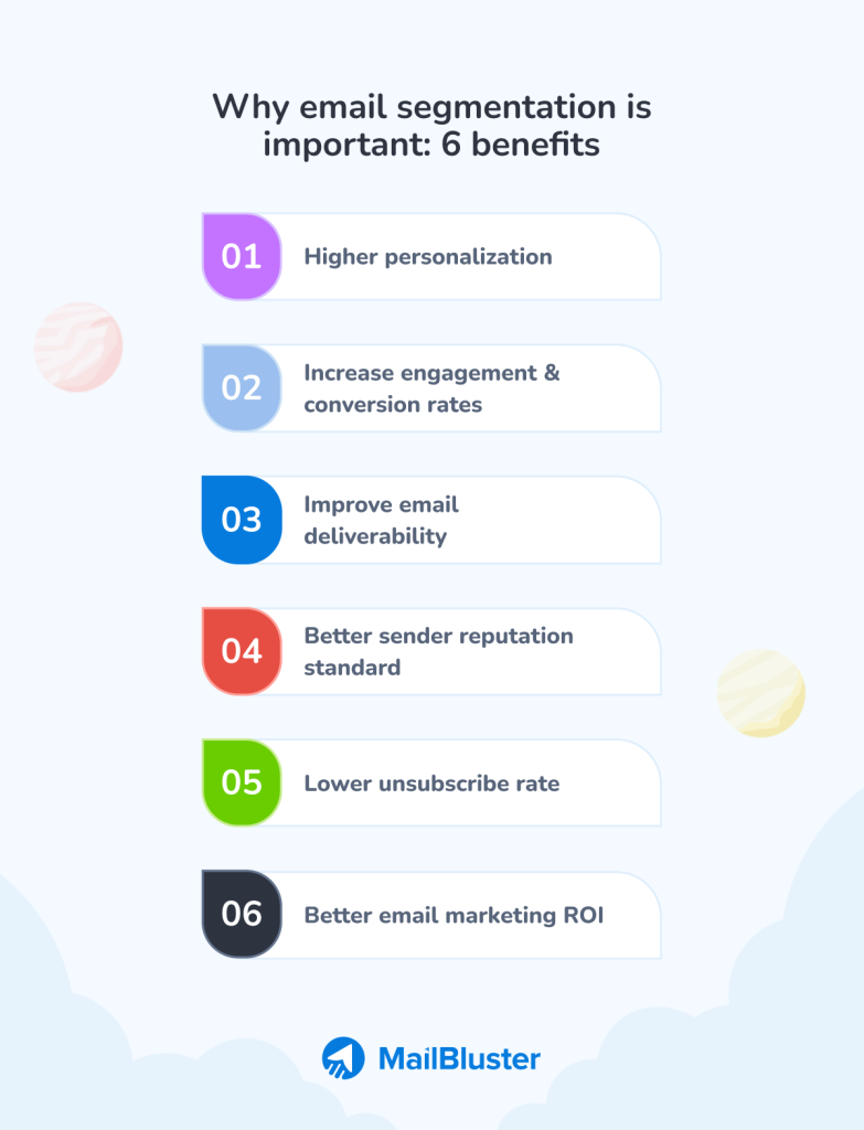 Why email segmentation is important? 6 benefits of email segmentation.