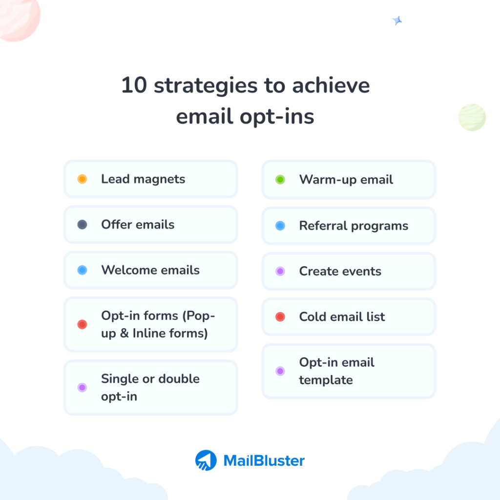 Opt-in email list strategies