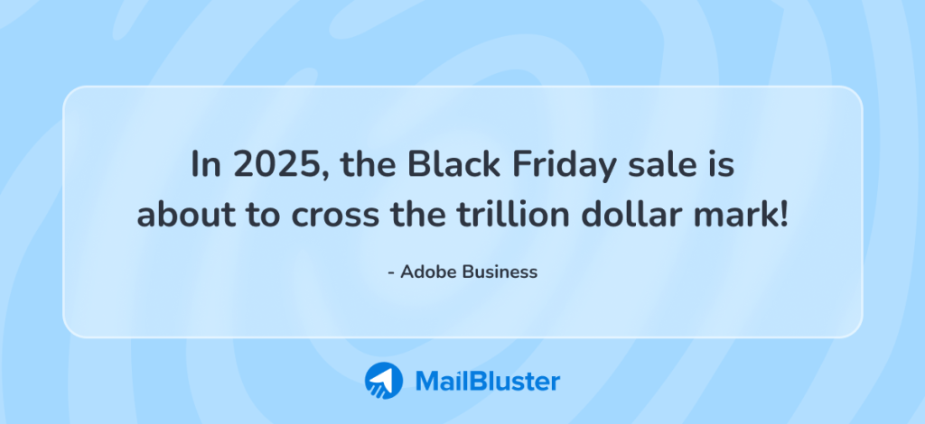 Black Friday is about to cross trillion dollar!