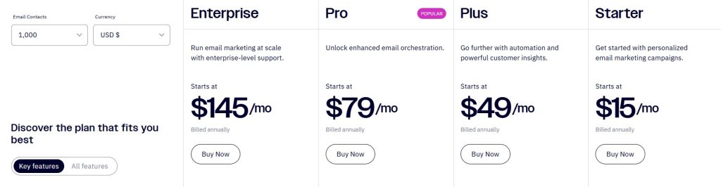 ActiveCampaign pricing plans