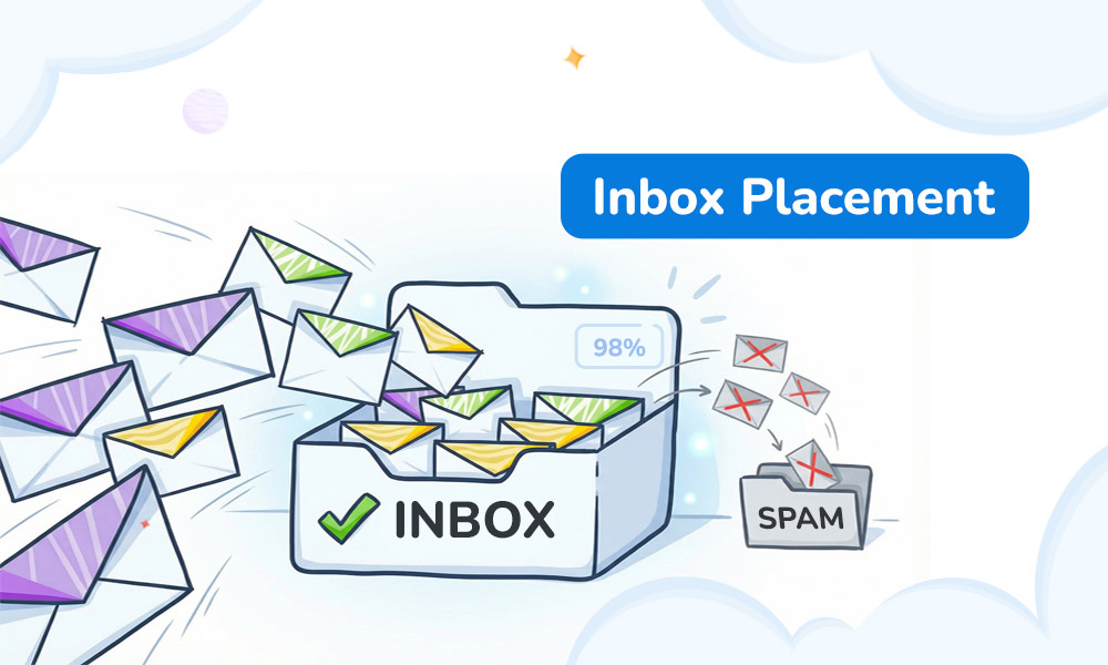 What is Inbox Placement? 7 Ways to Improve & Testing Tools