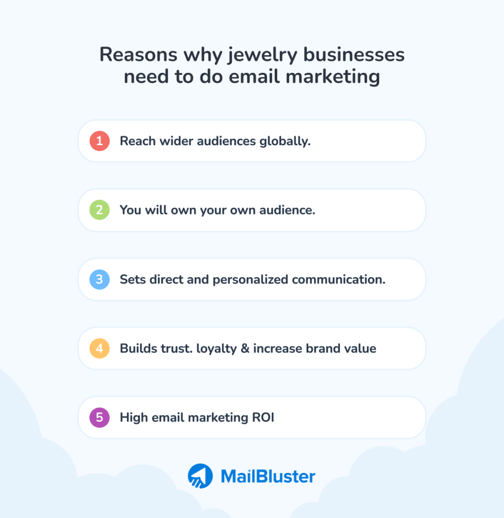 5 straight facts on why jewelry businesses need to do email marketing.