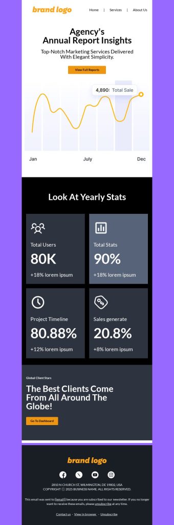 Annual report marketing agency email template from MailBluster