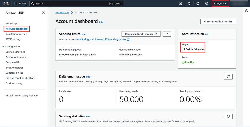 AWS Region