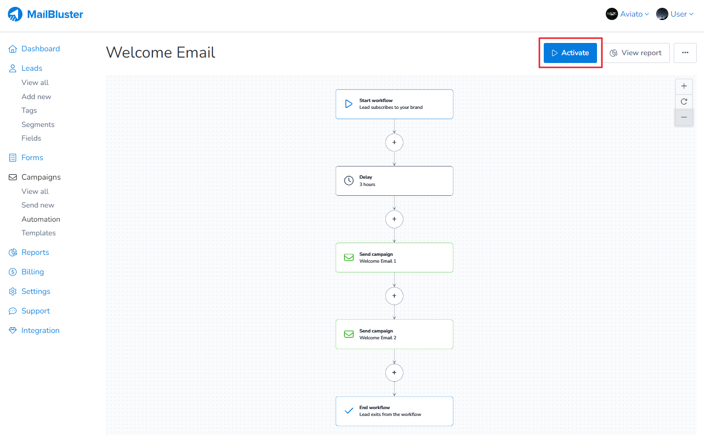 Click on Activate to activate the Automation Workflow