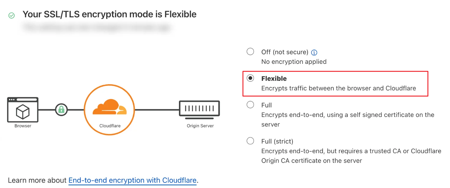 Setting SSL/TLS encryption mode to flexible