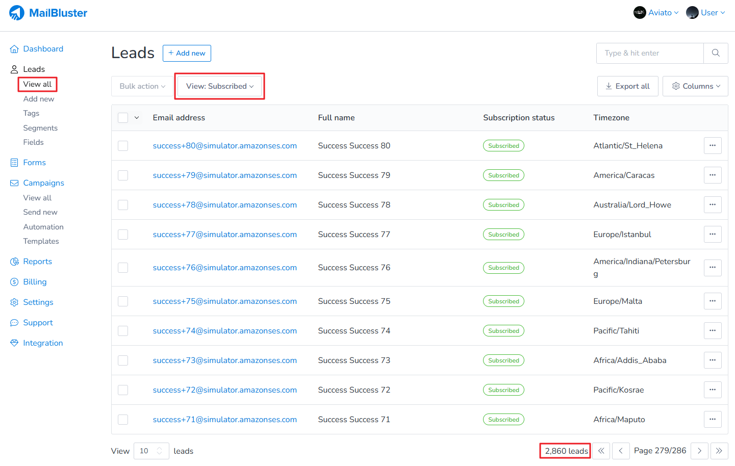 Total subscribers count or total subscribed leads