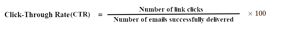 Click-Through Rate (CTR) Formula
