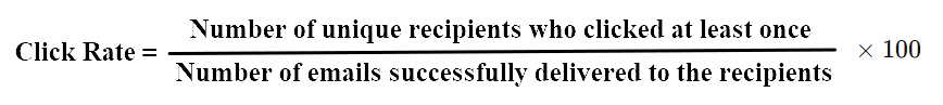 Click Rate Formula