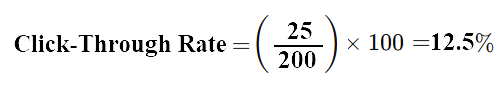 Click-Through Rate Calculation