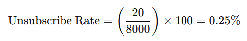 Unsubscribe Rate Calculation