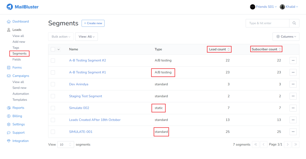 Lead count and Subscriber count for Standard segment, A/B testing segment and Static segment.