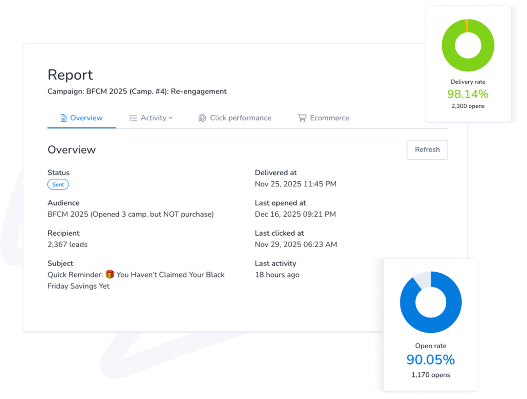 Real time tracking - MailBluster